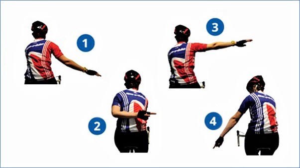 Hand Signals